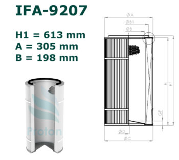 IFA-9207